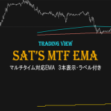 【無料】MT5 / Trading View スタイリッシュマルチタイムEMA描画インジケーター【ラベル付】